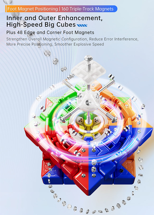 MoYu Culture AoChuang V6 5x5 Speed Cube Dual-Track Magnetic Version Magic Cloth Version